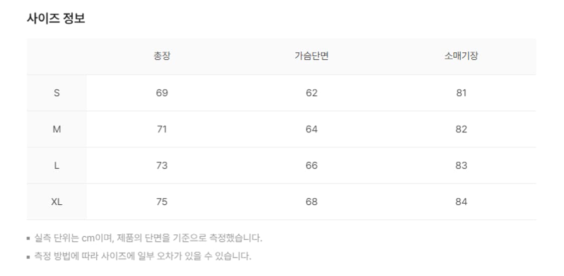 새상품) 트루릴리젼 x 페치 데님 세퍼레이트 파카 블랙 상품이미지3