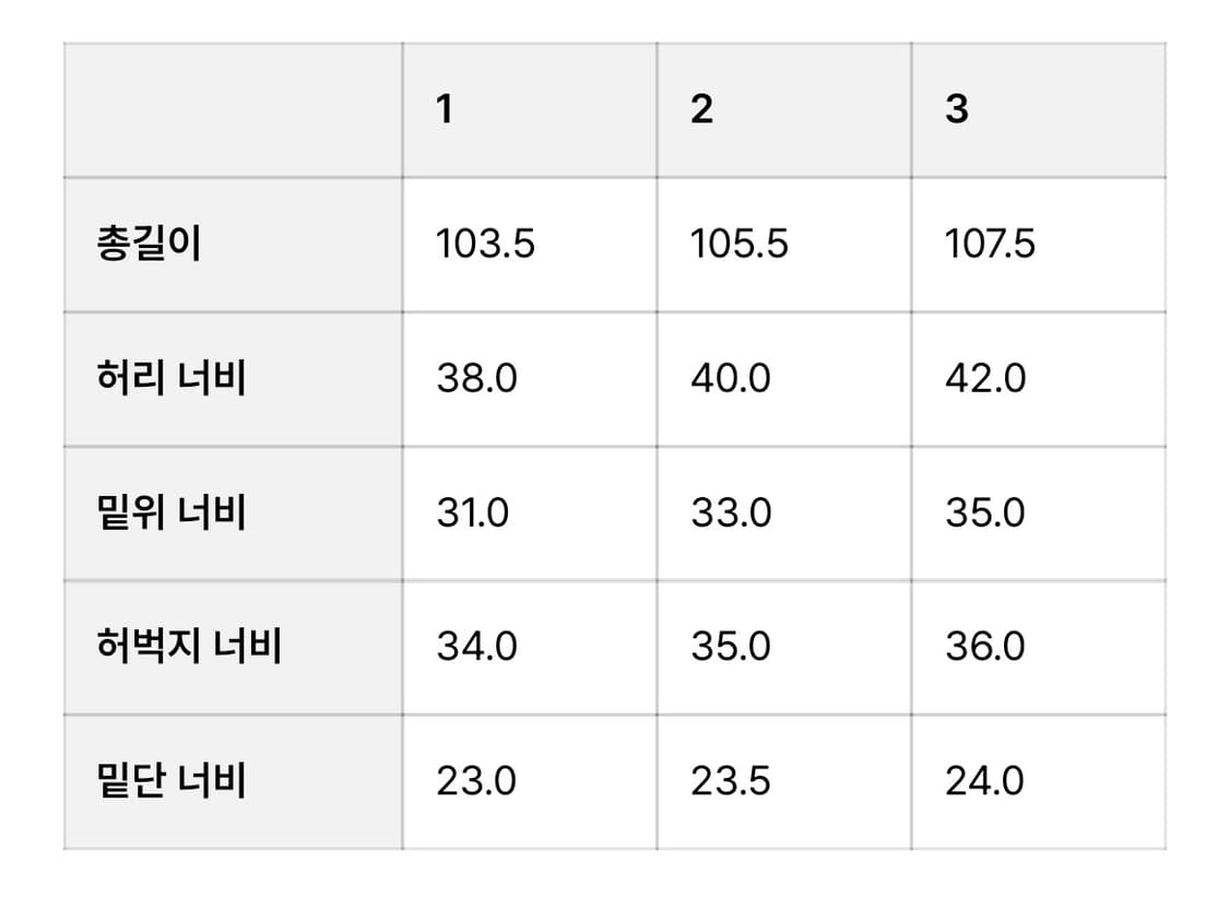 Wide Dyeing Denim Pants [Grass] 상품이미지4