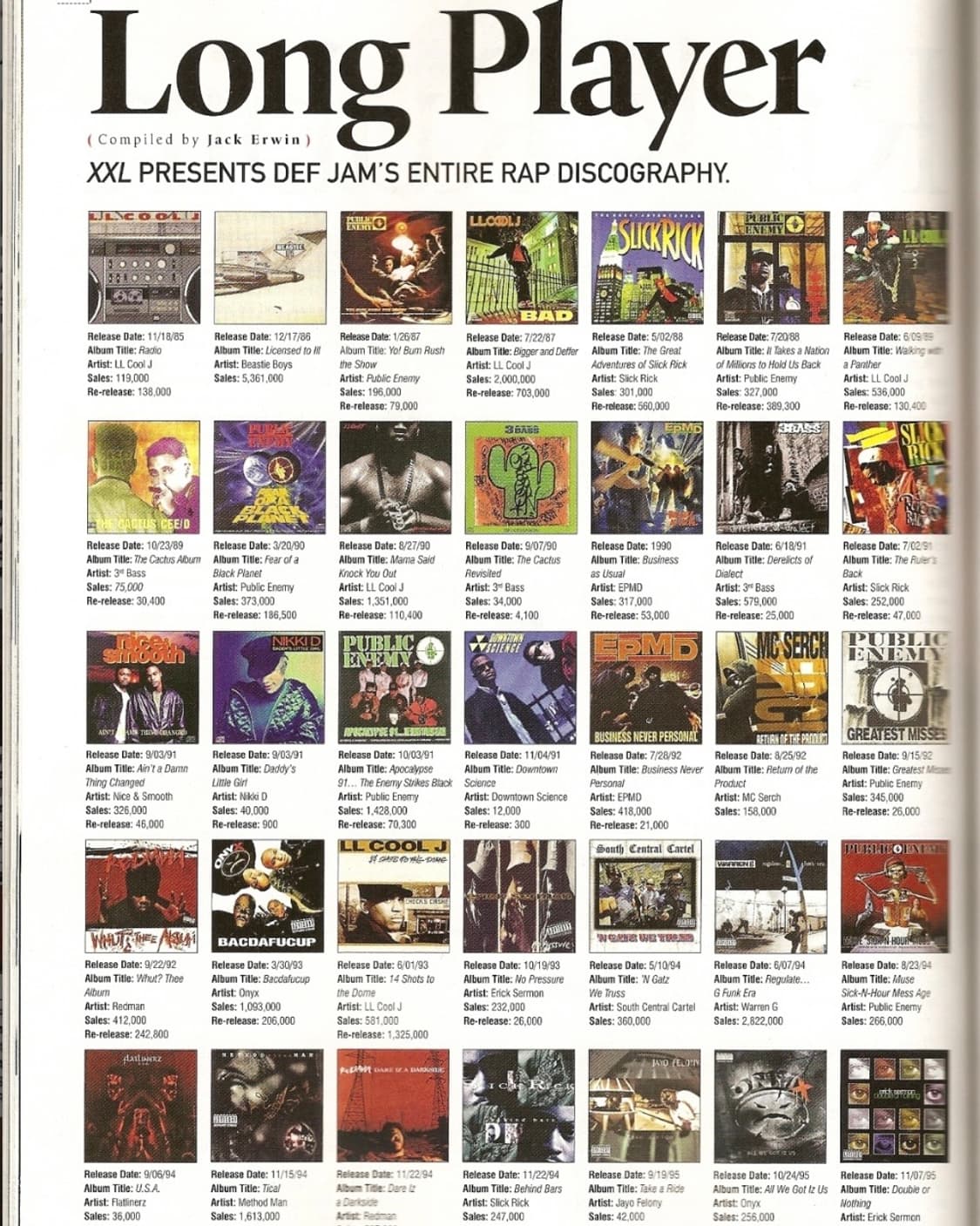 빈티지 90s 1998 Def Jam Recording 랩 맨투맨 티셔츠 상품이미지5