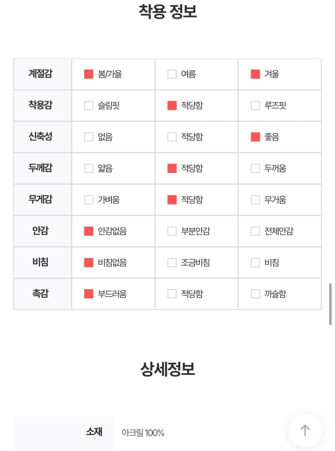 Dot Knit Cardigan 상품이미지4