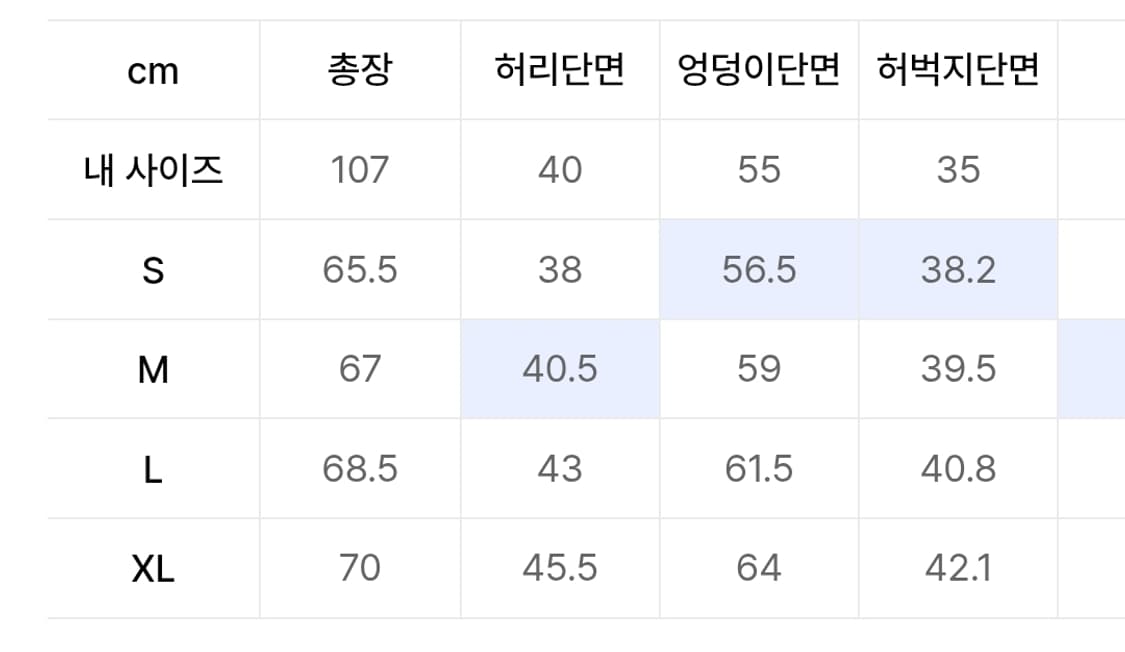세터 가봉 데님 버뮤다 팬츠 인디고 블루 상품이미지4