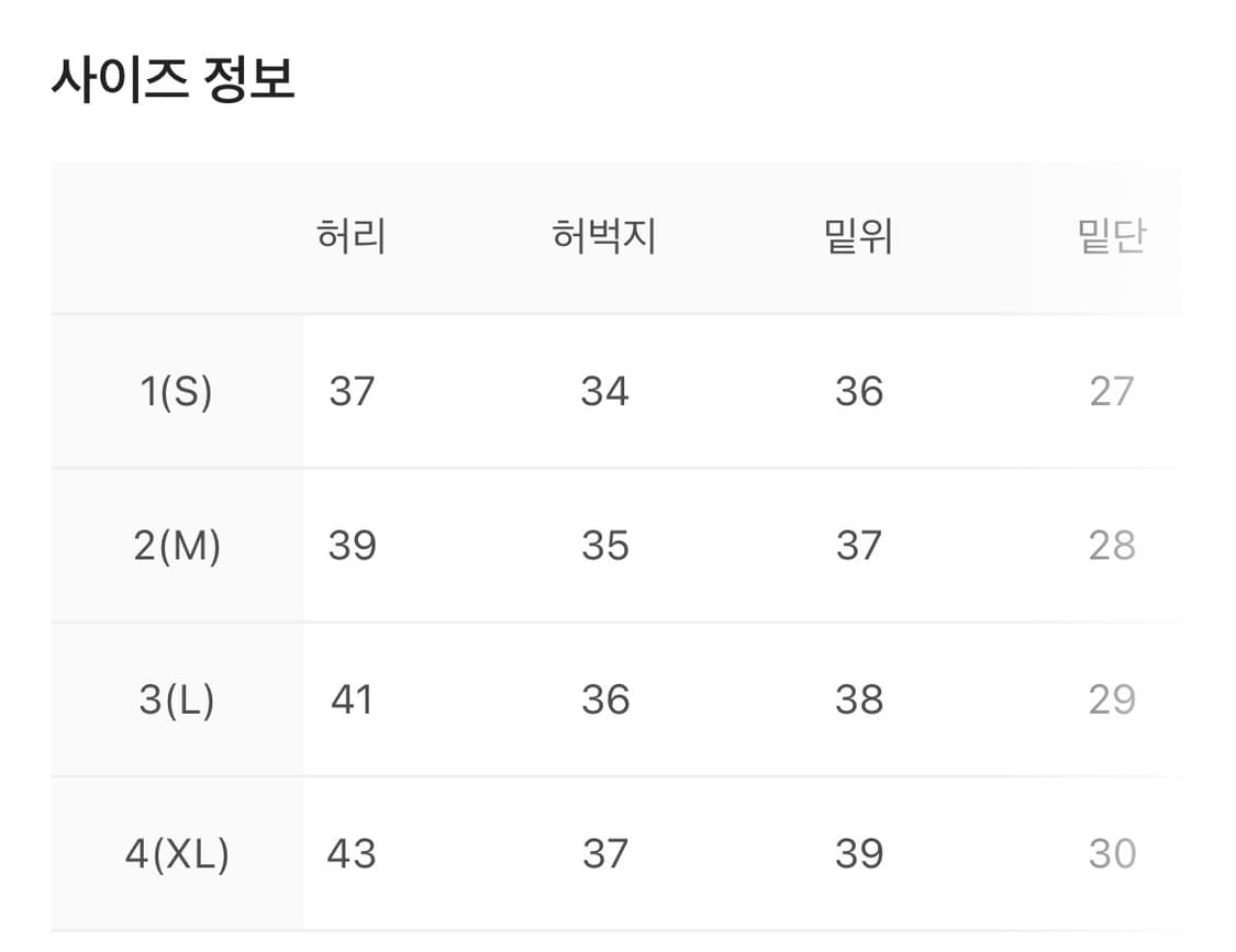 [새상품급] 폴리테루 리빌드 고시마 데님 팬츠 타입 001 (블록) 3 상품이미지2