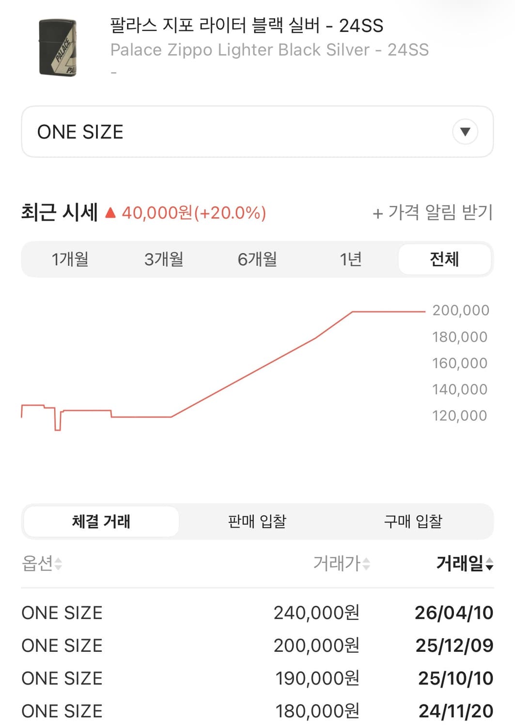 팔라스 지포 라이터 블랙/실버 상품이미지4