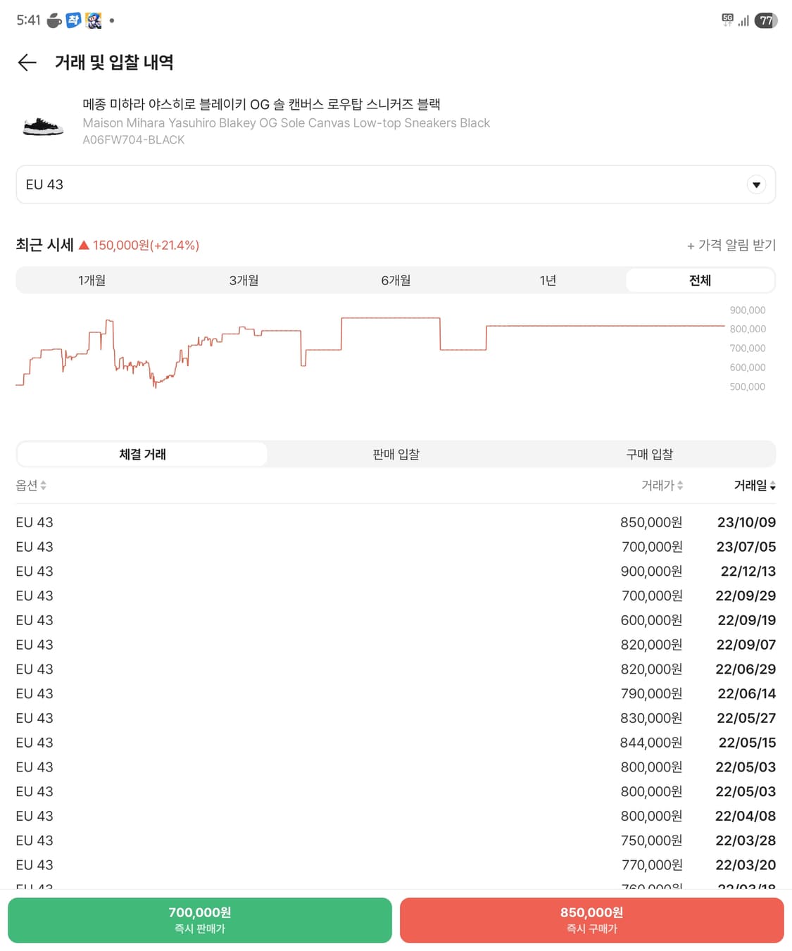 메종 미하라 야스히로 블레이키 OG 버젼 43사이즈 상품이미지9