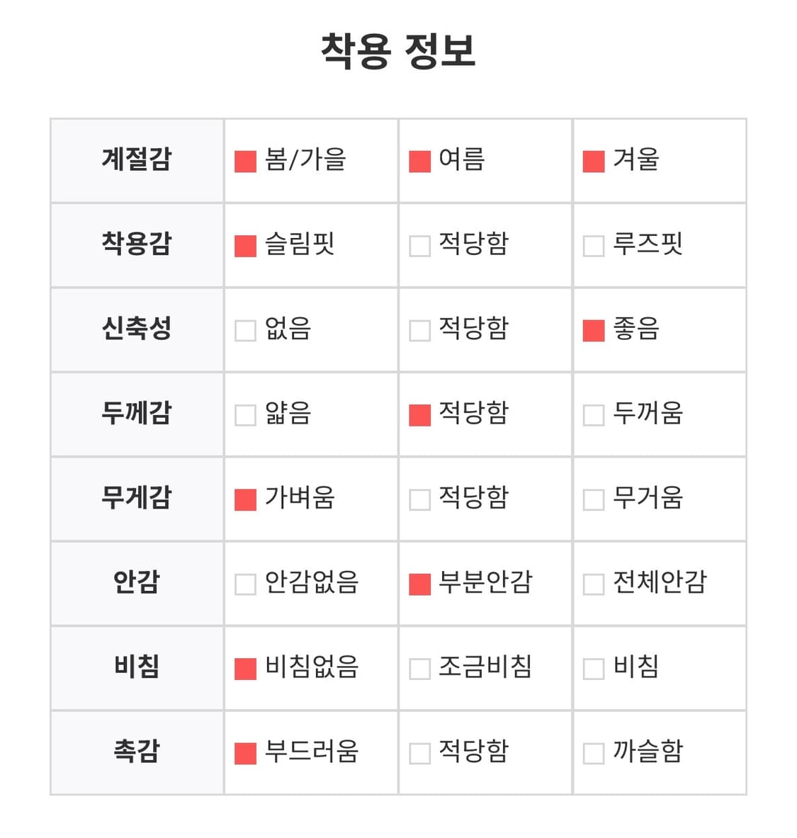 델라인 ( MADE ) 베이직 캡내장 끈나시 상품이미지10