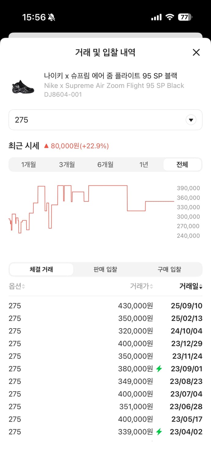 나이키 x 슈프림 에어 줌 플라이트 블랙 275 상품이미지6