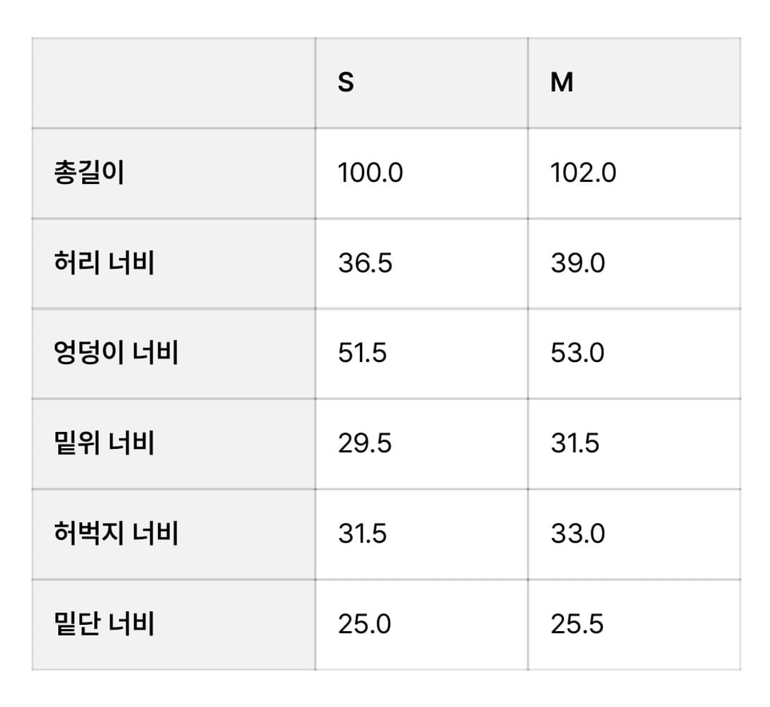 REPOS Low Rise Denim Pants 상품이미지5