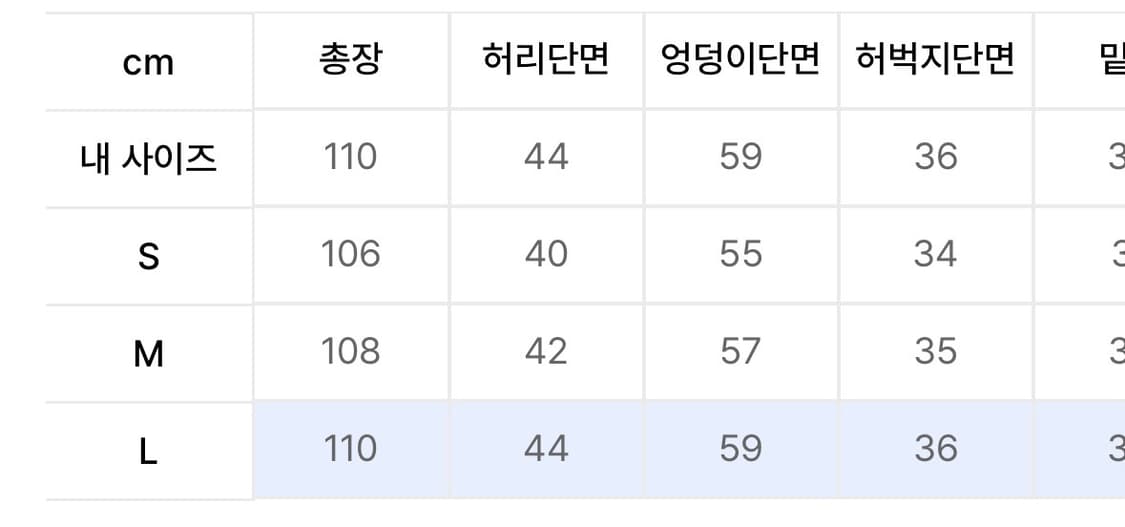 [L] 아웃스탠딩 리페어 셀비지 데님 팬츠 상품이미지4