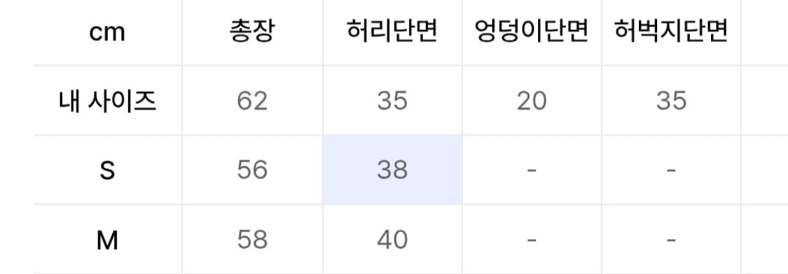 이스트쿤스트 카고쇼츠 M 상품이미지4