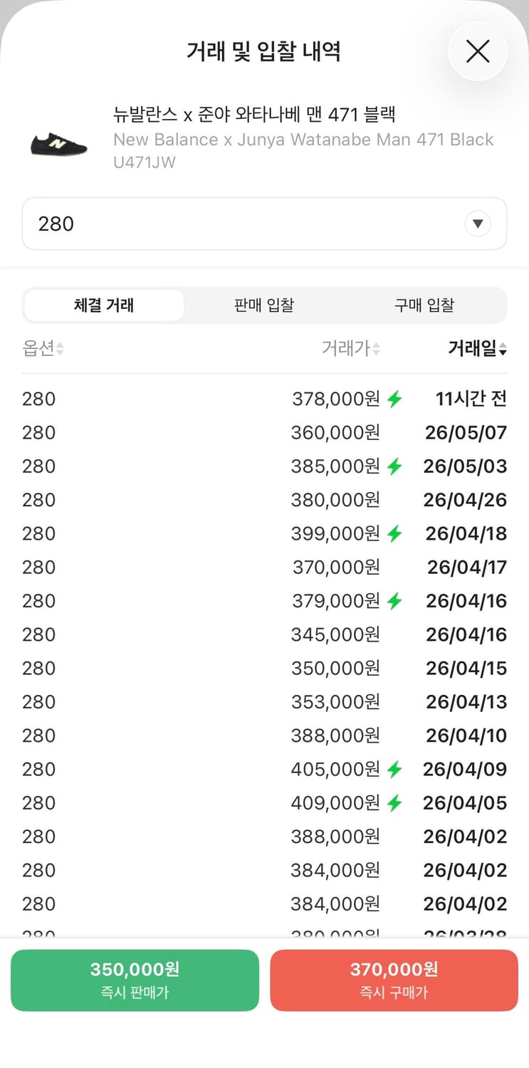준야 와타나베 뉴발란스471 블랙 280 풀박스 새상품 상품이미지8