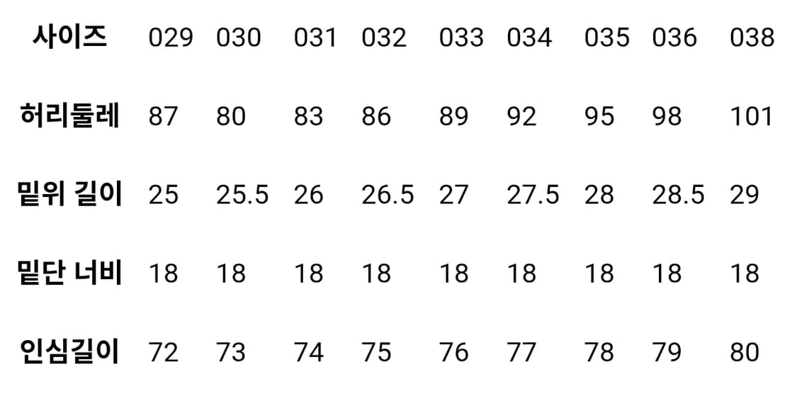 슬로웨어 테이퍼드핏 경량 데님 팬츠 34 상품이미지6