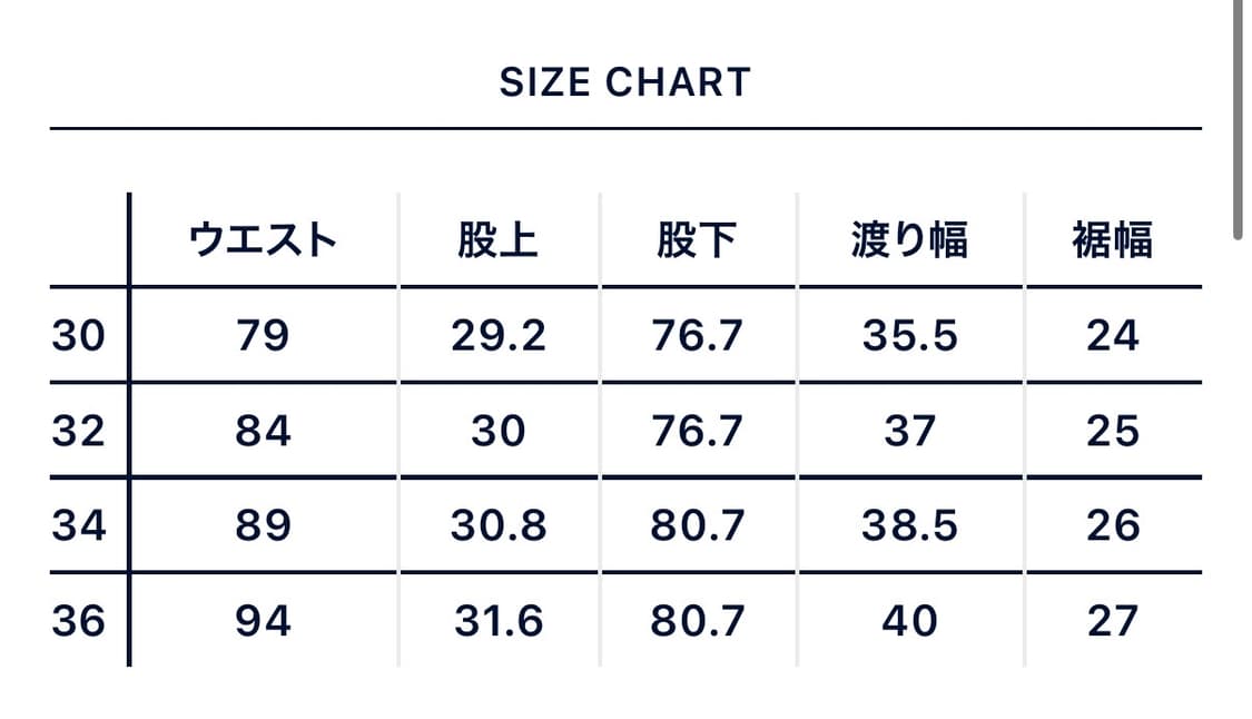나나미카 셀비지 데님 인디고 36 상품이미지8