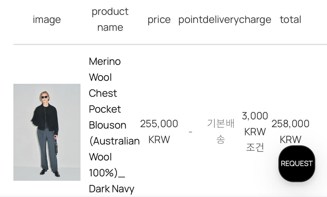 Tonywack 울 블루종 다크네이비(L) 상품이미지3