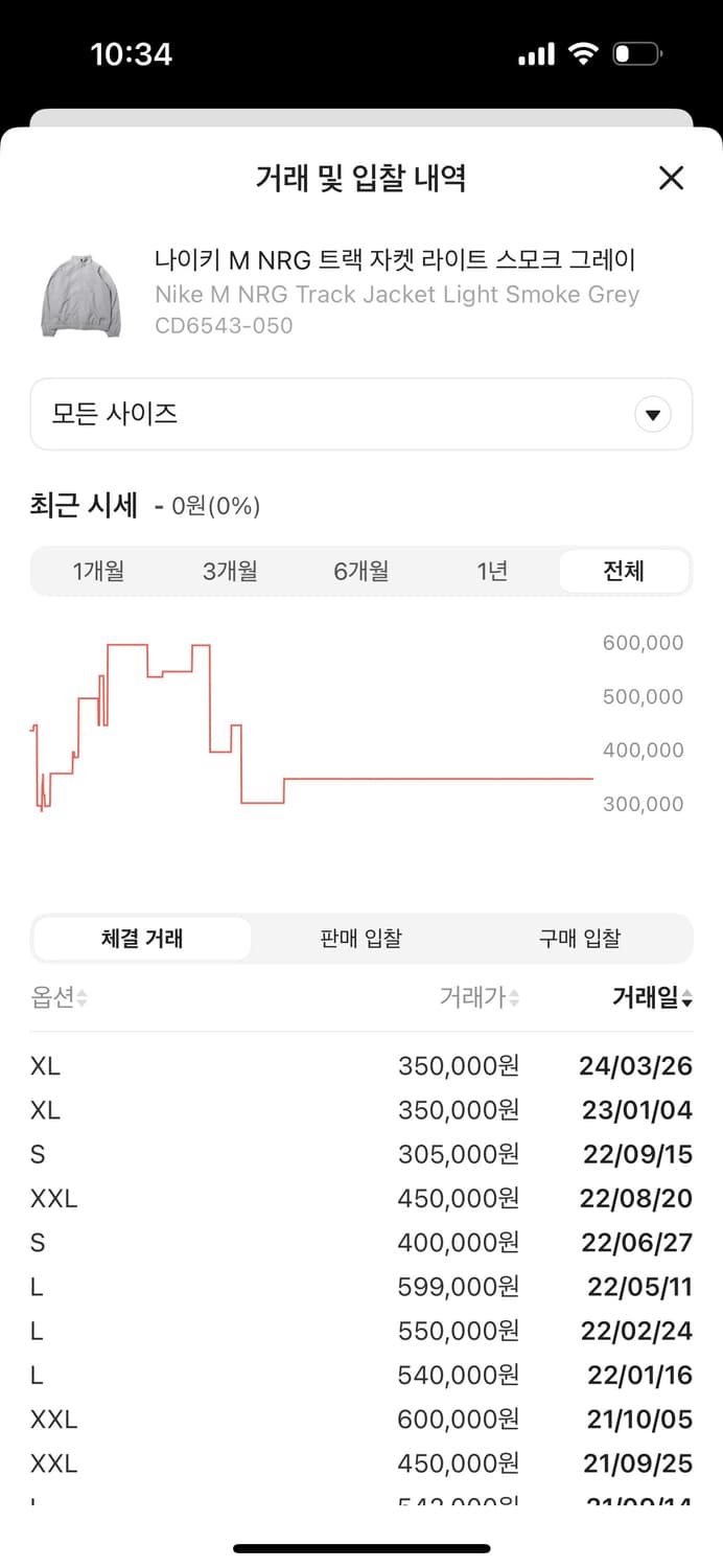 [택포] 나이키 NRG 트랙 자켓 라이트 스모크 그레이  L 상품이미지3