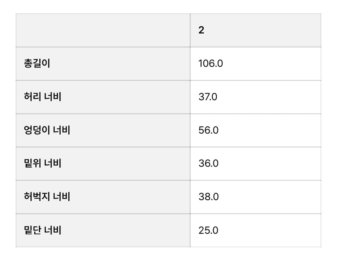 플리즈프로젝트 보이핏 데님 2 상품이미지2