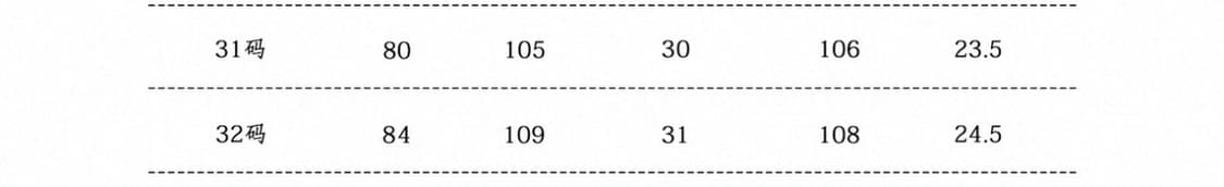 Labour Union 레이버유니언 워싱캔버스 워크팬츠 32 상품이미지2