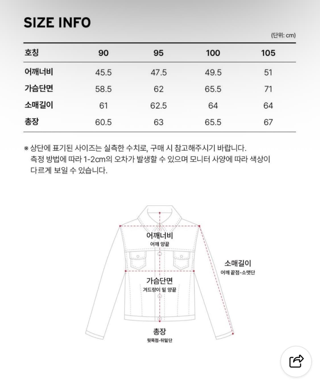 리바이스 타입2 셀비지 트러커 청자켓 A7632-0014  사이즈 XL  상품이미지2