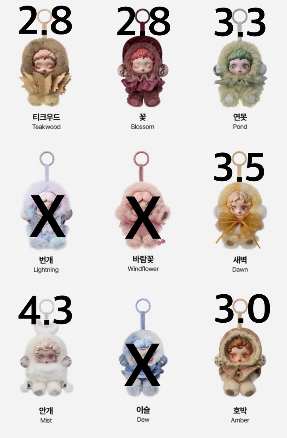 [정품] 팝마트 스컬판다 빛의정원 비닐 미개봉 상품이미지1