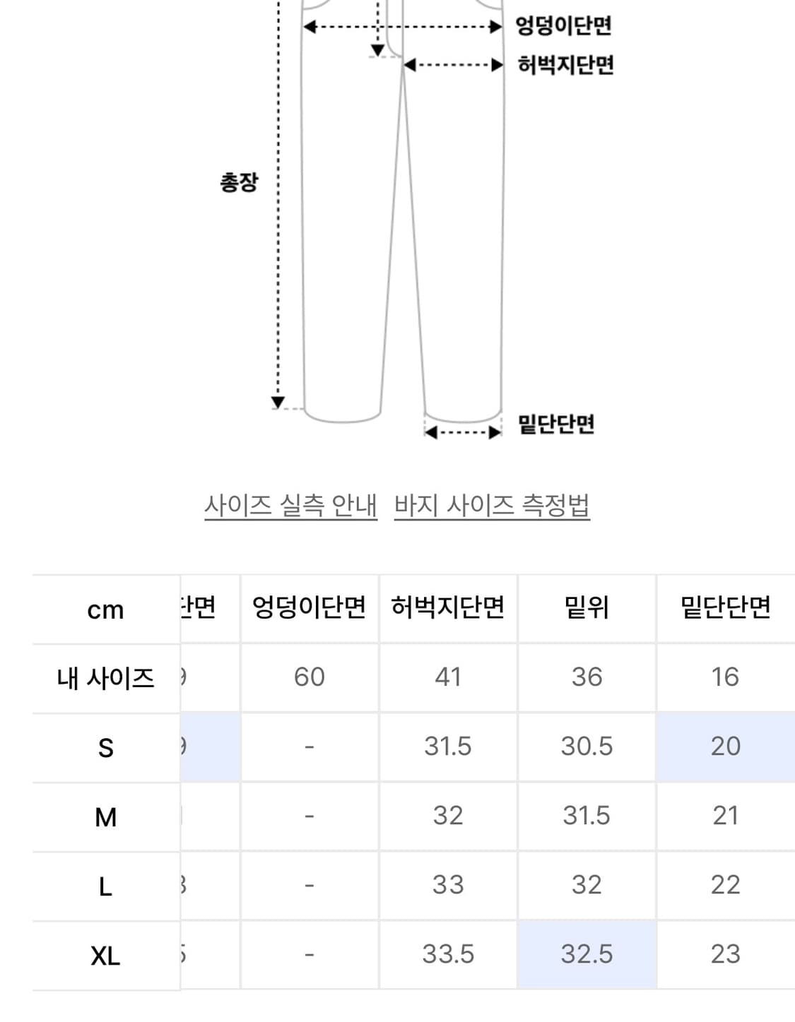 51퍼센트 청바지 M사이즈(30~32) 상품이미지3