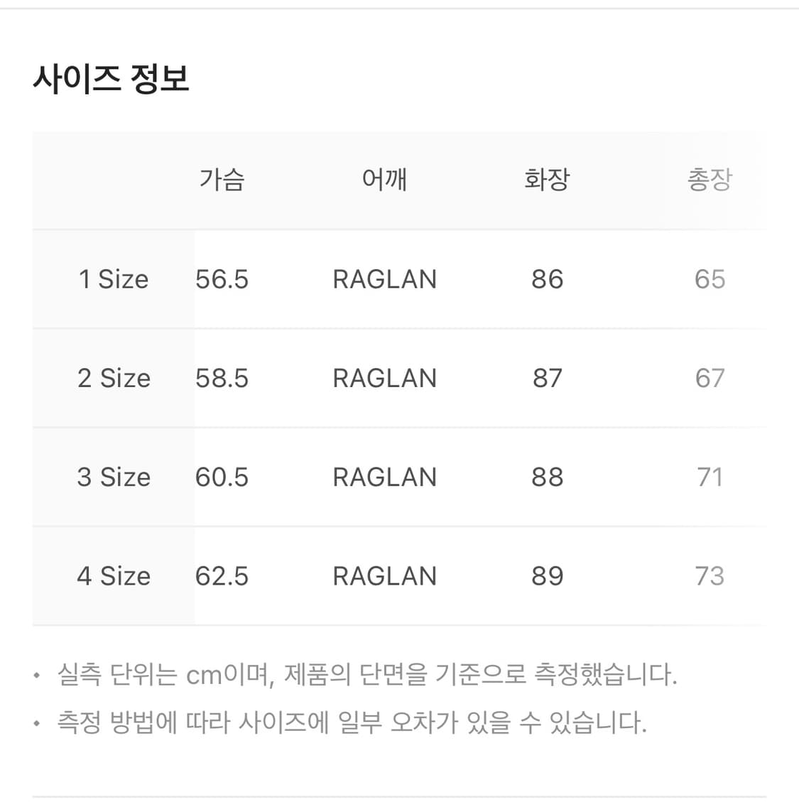 산산기어 후드 니트 블랙 23fw 2사이즈 상품이미지4