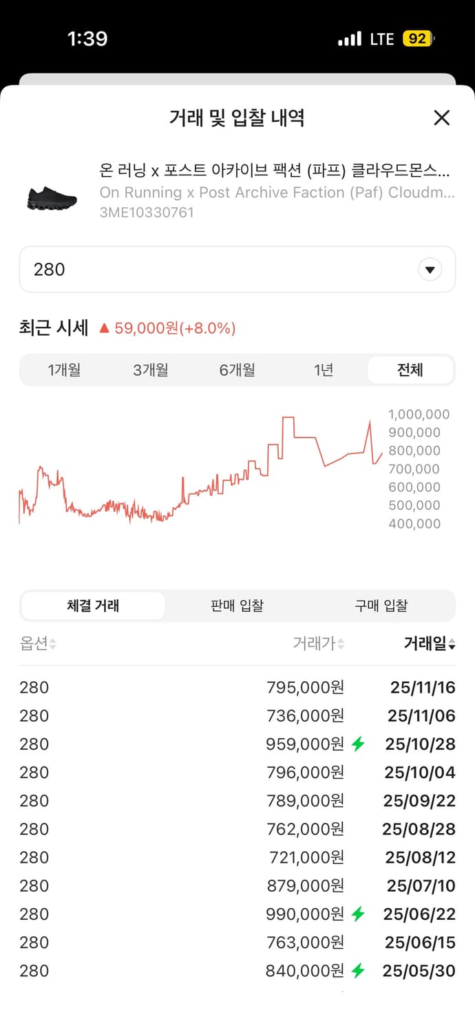 파프 온러닝 클라우드몬스터2 블랙 상품이미지6