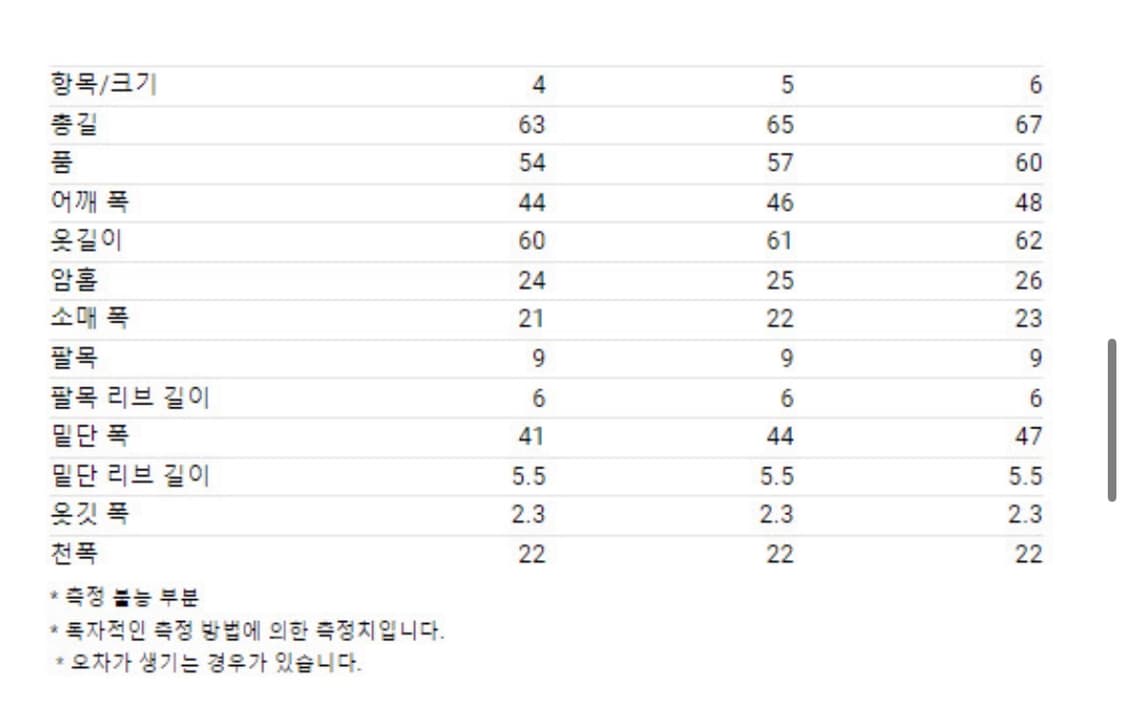 시오타 케이블니트 네이비 5사이즈 새상품 상품이미지3