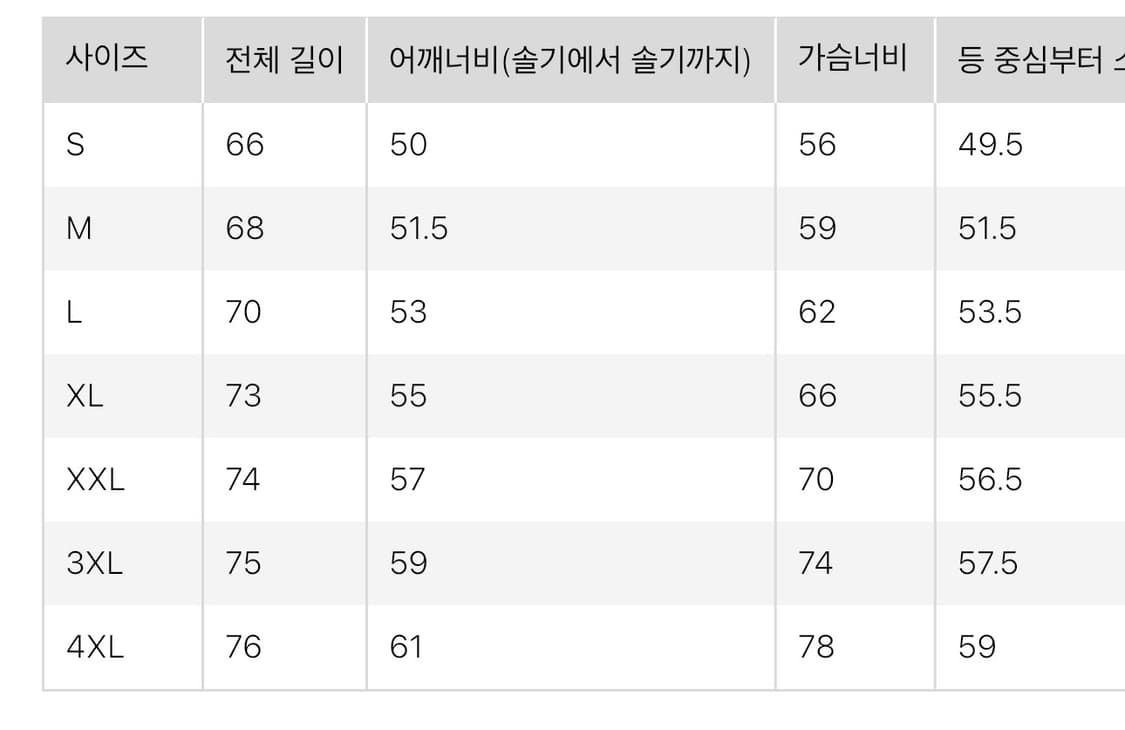 [4XL] 유니클로 오픈칼라셔츠 그레이 화와이안셔츠 카키 그린 상품이미지2