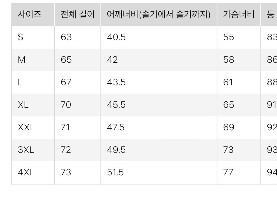 유니클로 새상품 패딩 상품이미지2