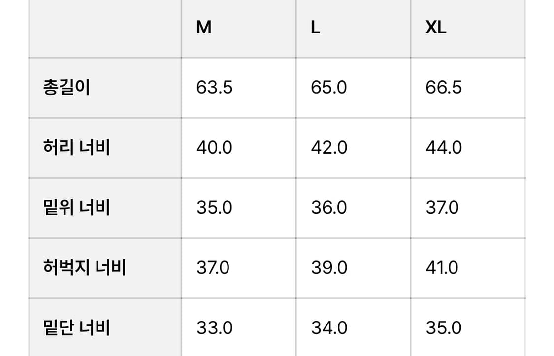 (새상품) 후브스 버뮤다 팬츠 Xl 상품이미지7