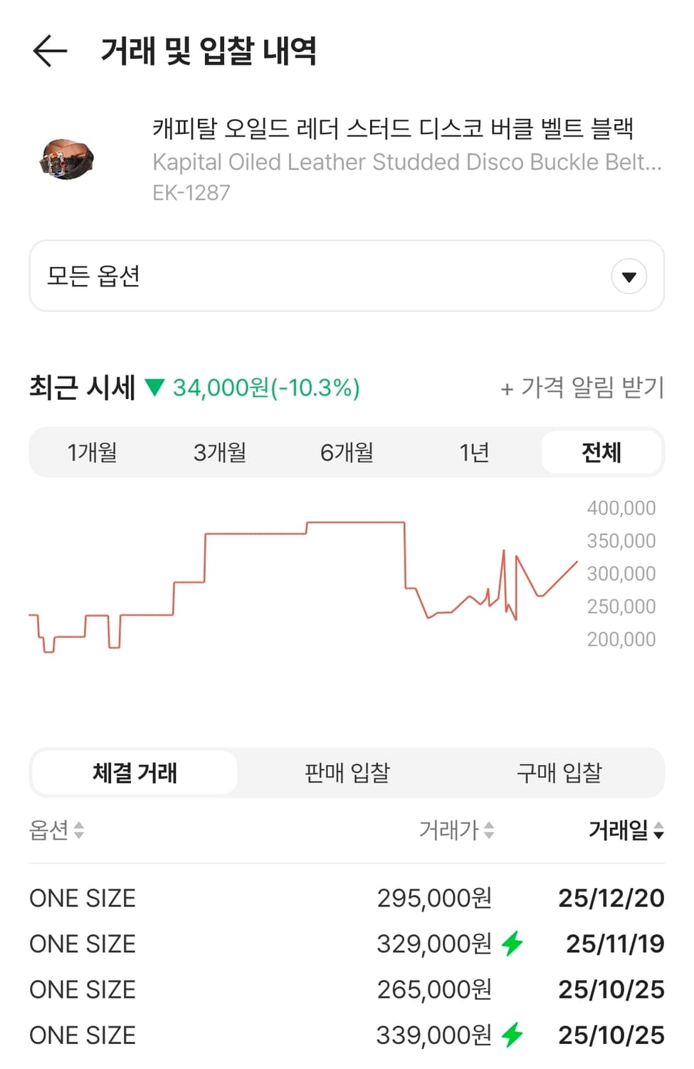 캐피탈 잼스톤 벨트, 스터드 버클 벨트 블랙 팔아요 상품이미지6