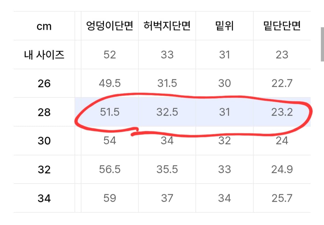 맥우드건 세미와이드핏 미디움인디고 데님팬츠 상품이미지4