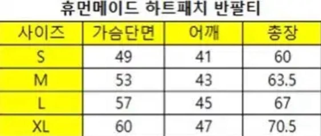 [무료배송][새상품] 휴먼메이드 반팔티 상품이미지3