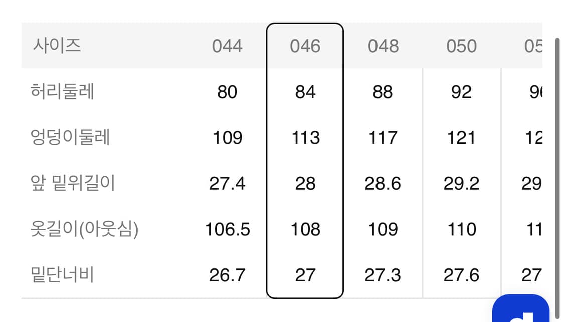 준지 25ss 벨벳 데님 니턱 팬츠 46사이즈 상품이미지2