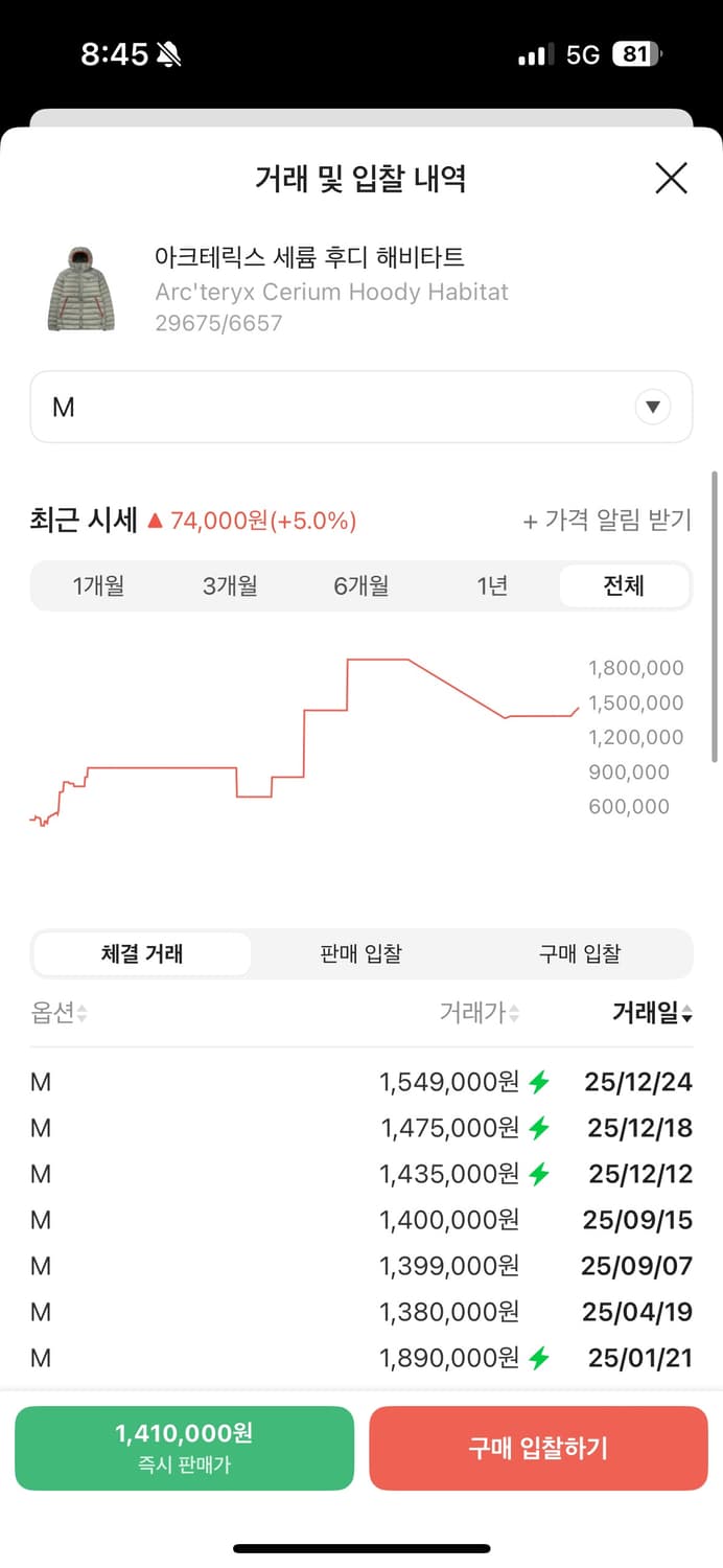 아크테릭스 세륨 후디 해비타트 M 상품이미지2