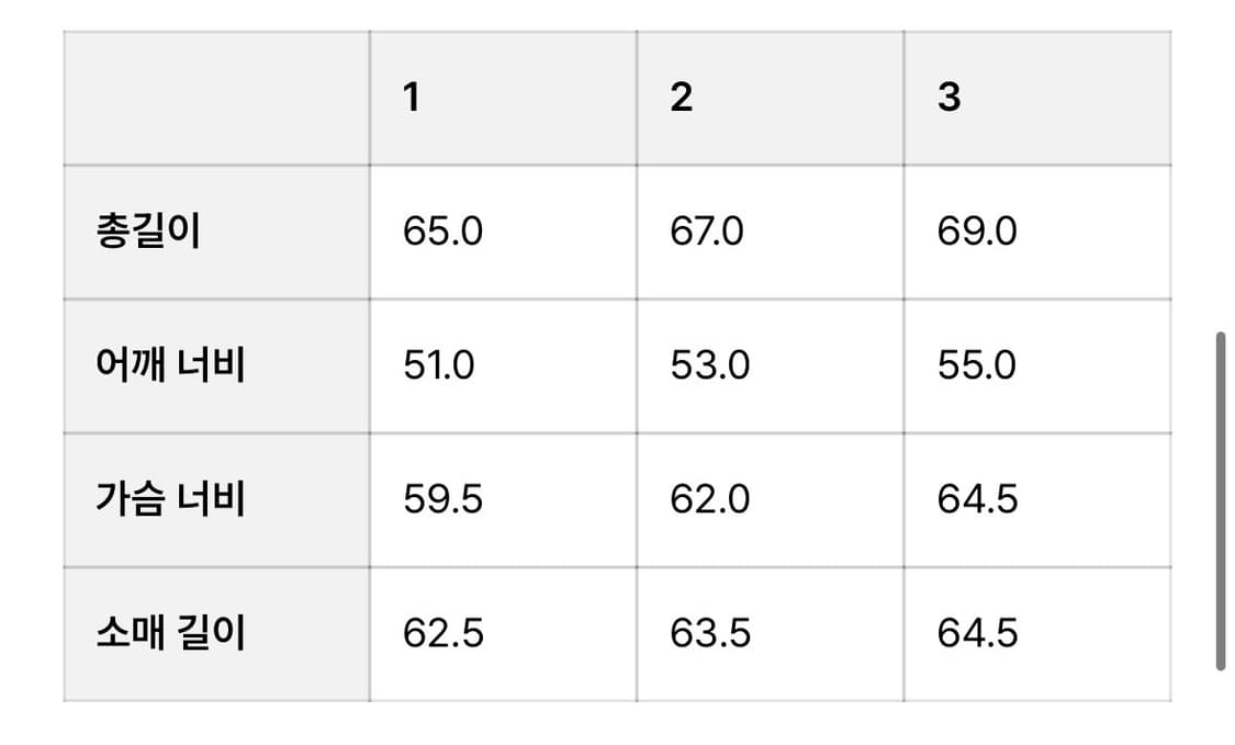 [2] 브라운야드 21fw 데님 트러커 자켓 상품이미지3