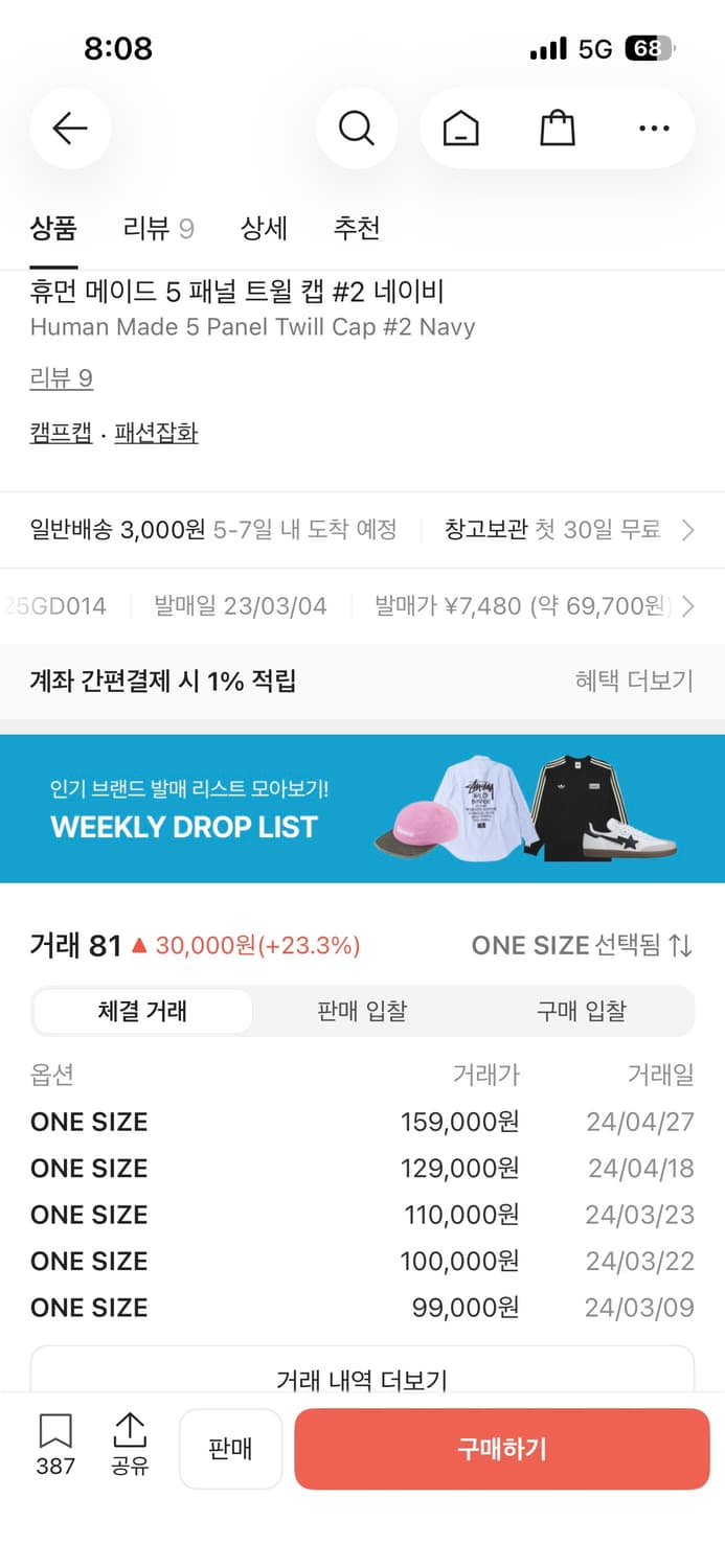 휴먼메이드 5 패널 트윌 캡 상품이미지3