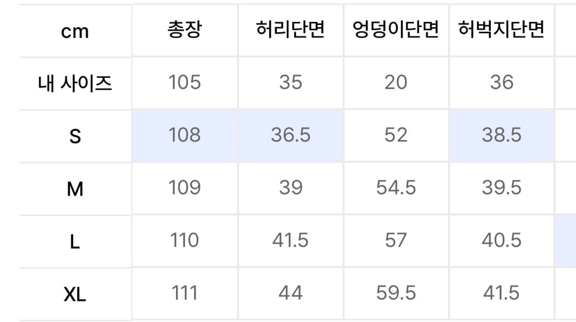디앤에스알 카고 팬츠 블루 L 상품이미지2