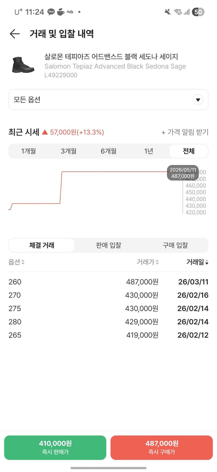 [290] 살로몬 테피아즈 어드밴스드 블랙 상품이미지10