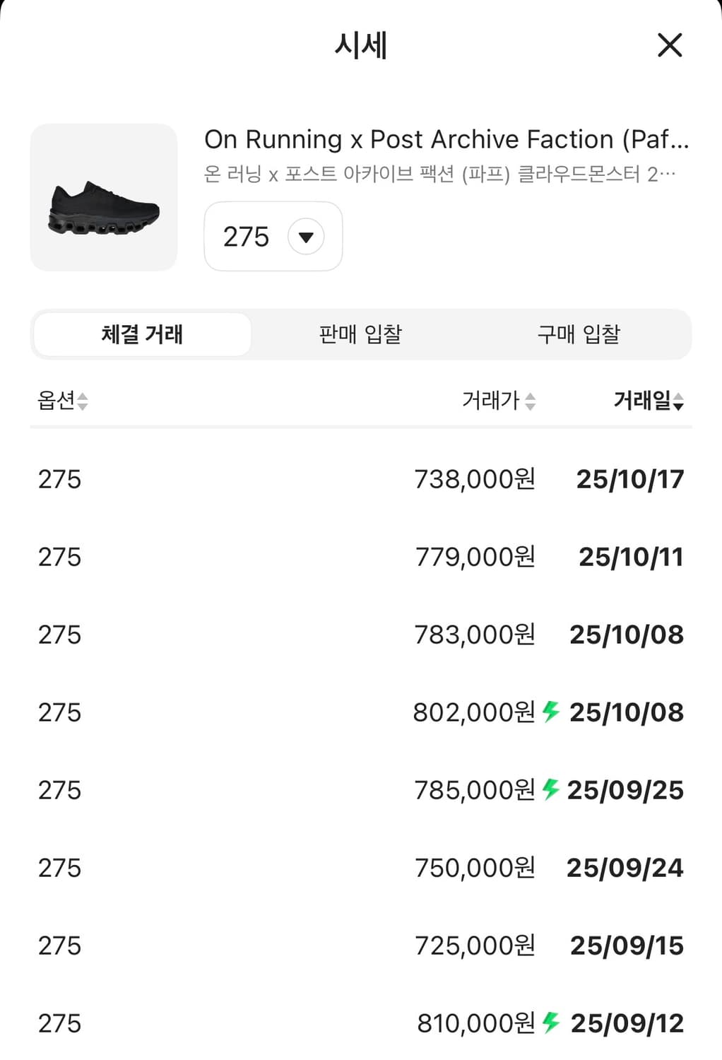 파프 온 클라우드몬스터 2 블랙 마그넷 275 상품이미지8