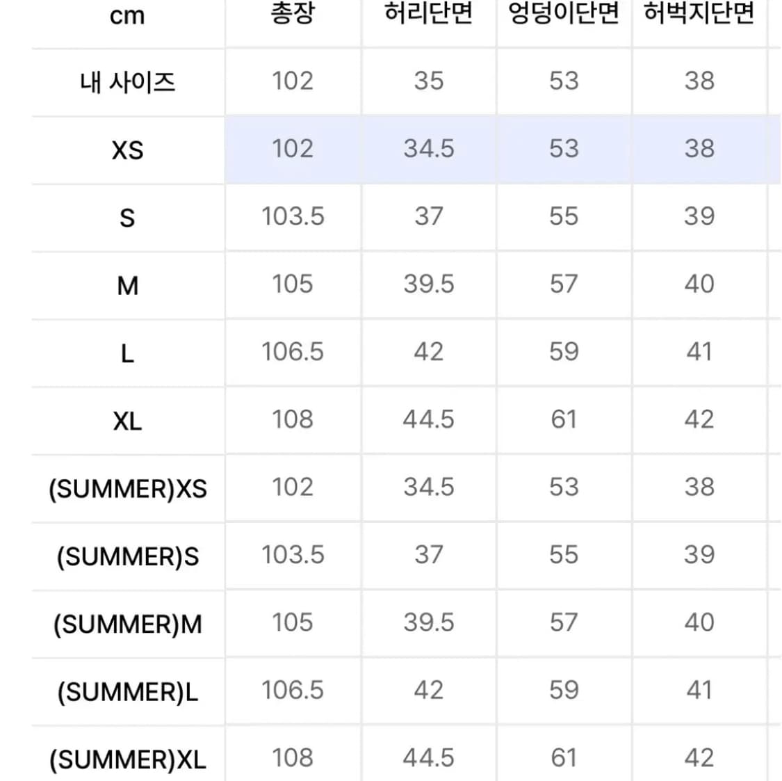 필루미네이트 데미지 워시드 데님 팬츠 상품이미지2