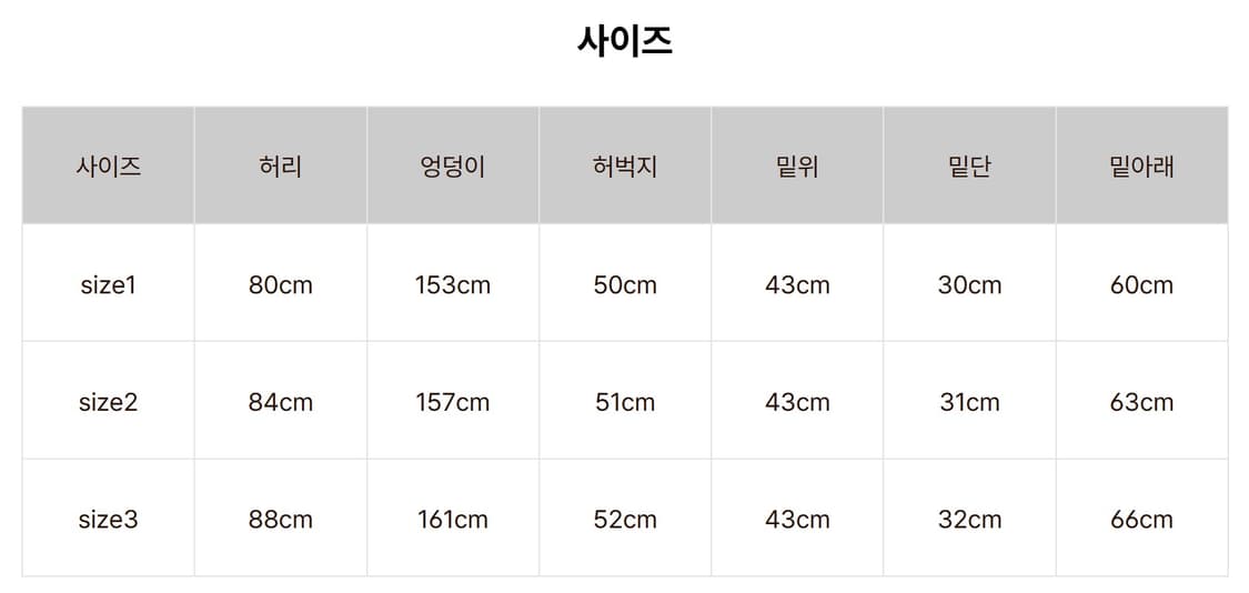 캐피탈 립스탑 점보 카고 팬츠 블랙 2사이즈 상품이미지8