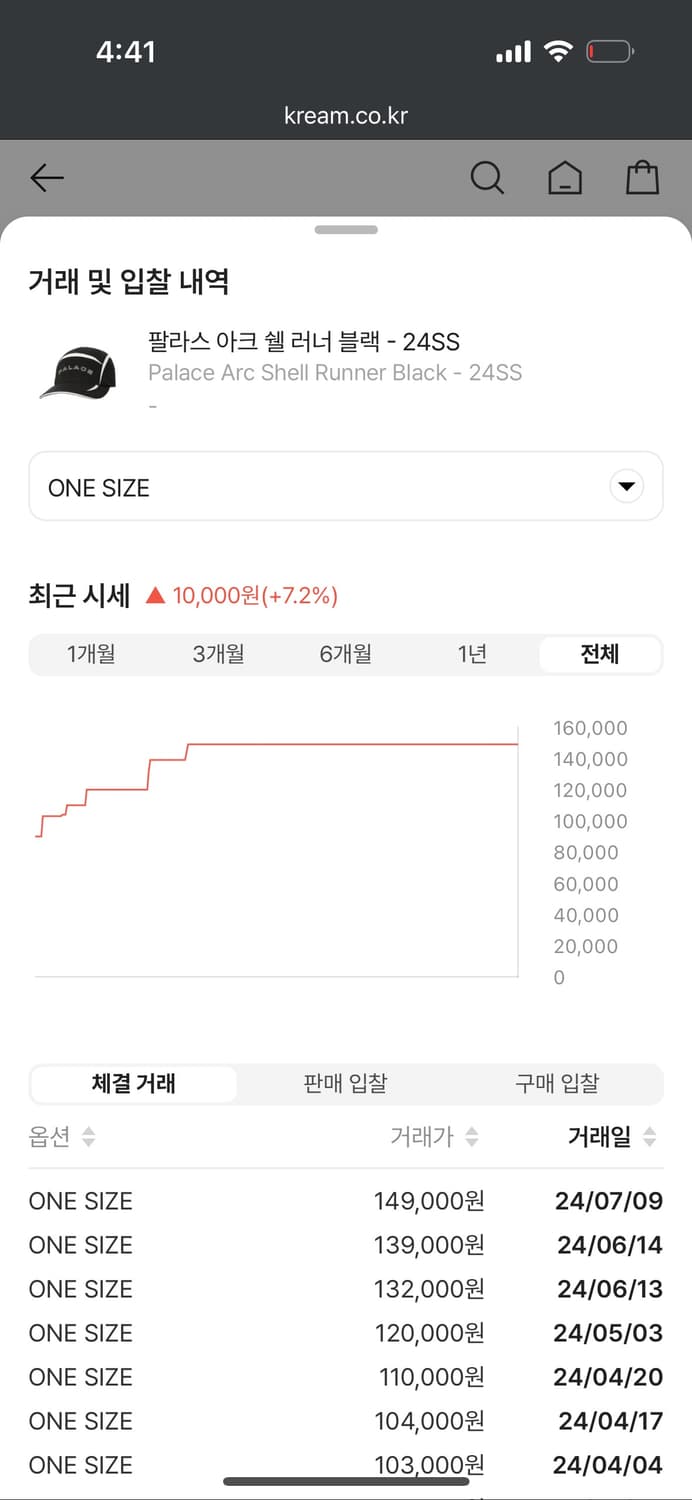 팔라스 모자 아크 쉘 러너 블랙 상품이미지4