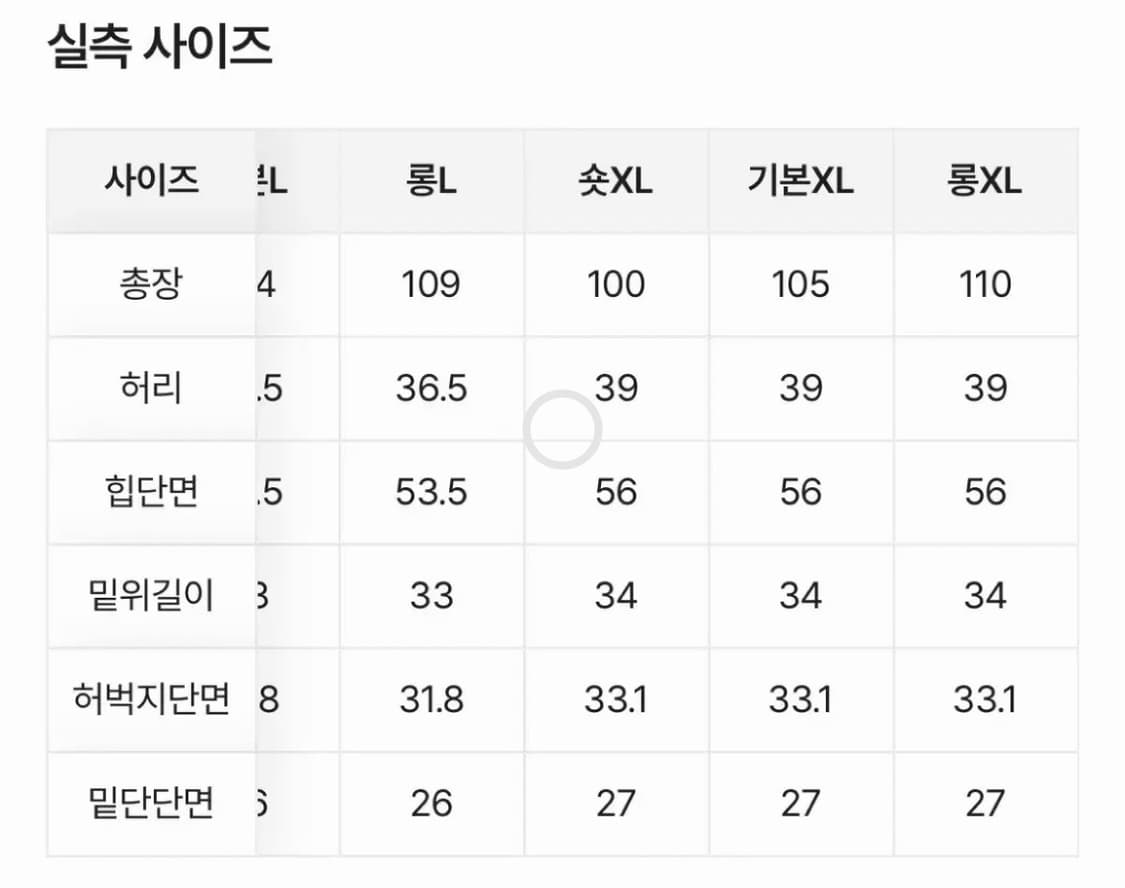(새상품) 하이웨스트 일자 와이드 데님팬츠 그레이시연청 숏 XL 상품이미지2