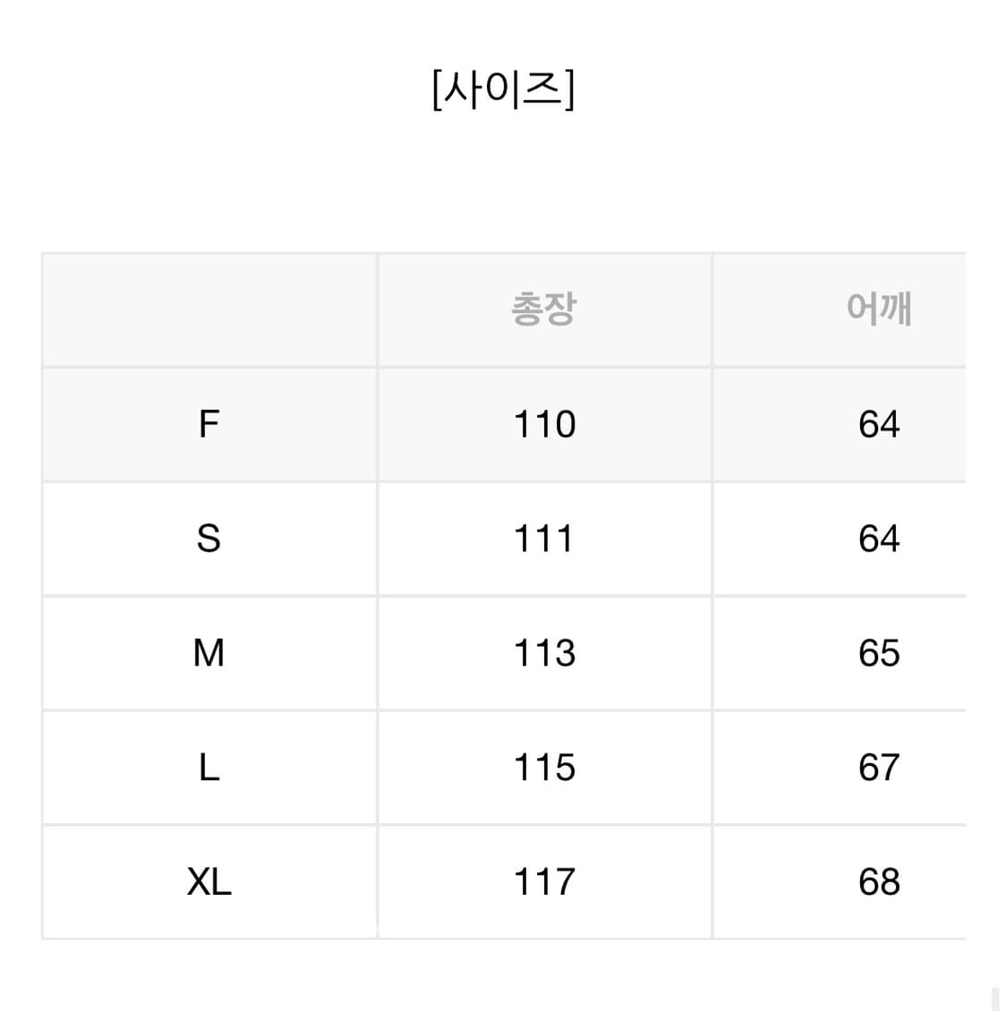프릭스스토어 24fw m65 피쉬테일 블랙 s 상품이미지2