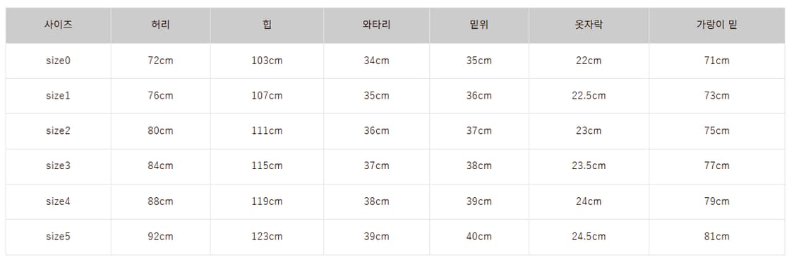 캐피탈 씬 캔버스 럼버 팬츠 블랙 4 EK1420LP 상품이미지2