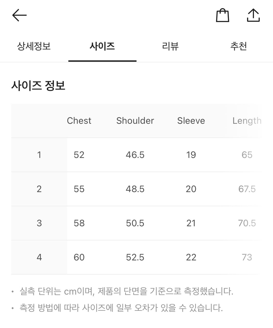 산산기어 PULSE OF REBIRTH T-SHIRT [NAVY] 상품이미지2