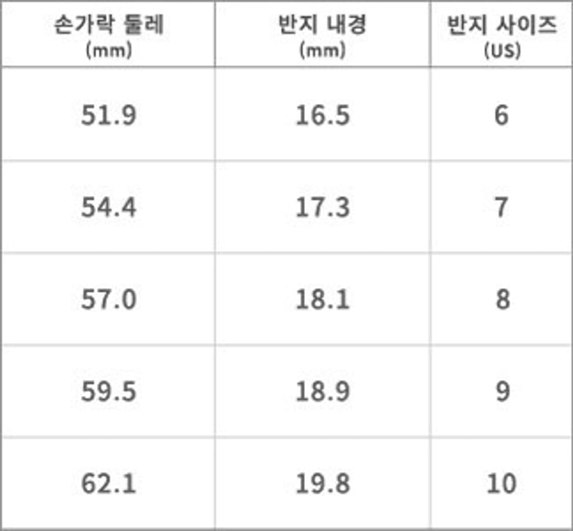 90s Nike 나이키 빈티지 실버 반지 상품이미지5
