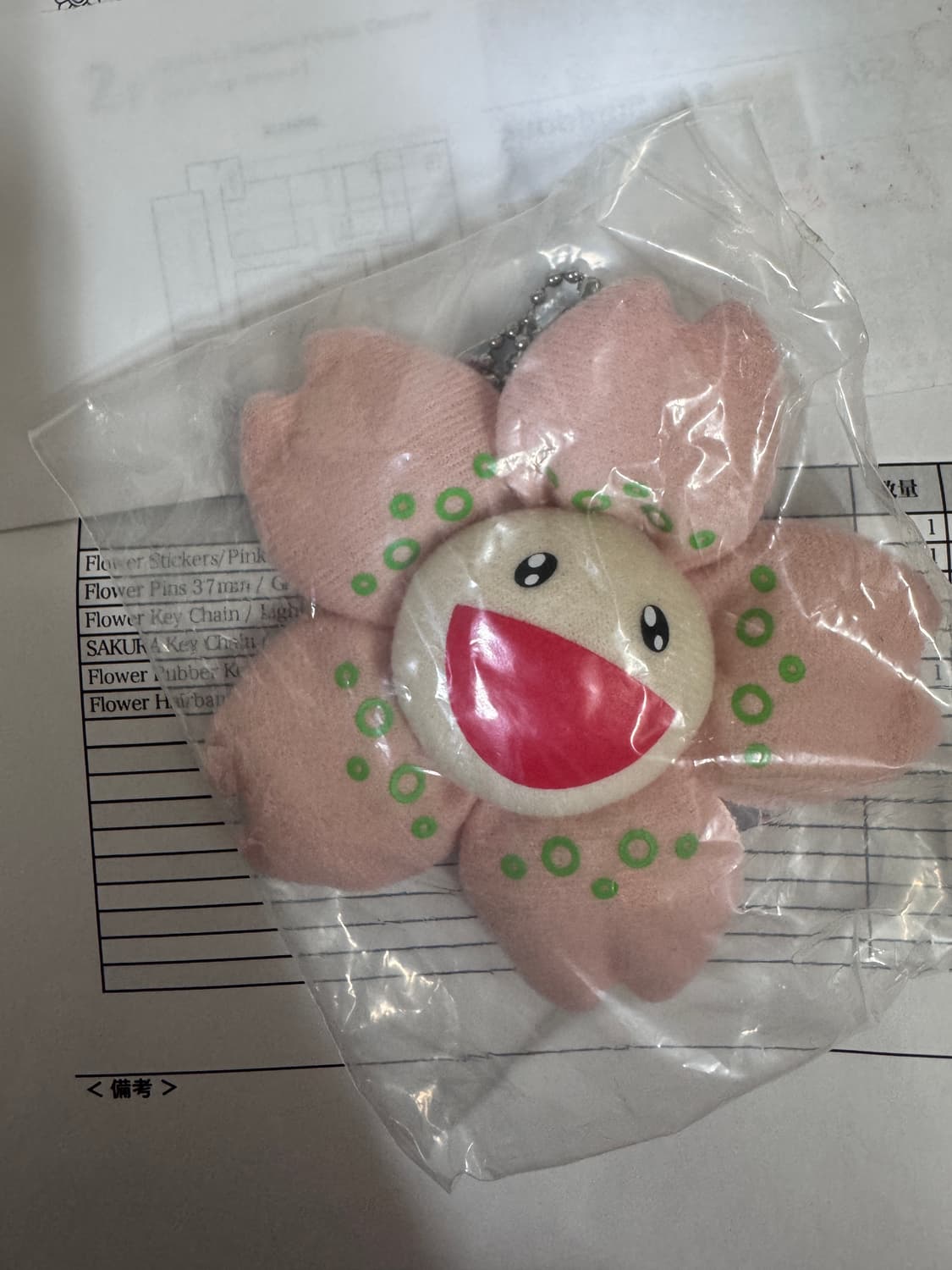 카이카이키키 벚꽃 마스코트 상품이미지4