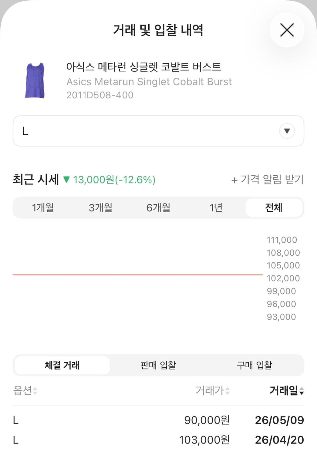 [L] 26ss 아식스 메타런 싱글렛 블루 새상품 싸게팔아용💙 상품이미지4