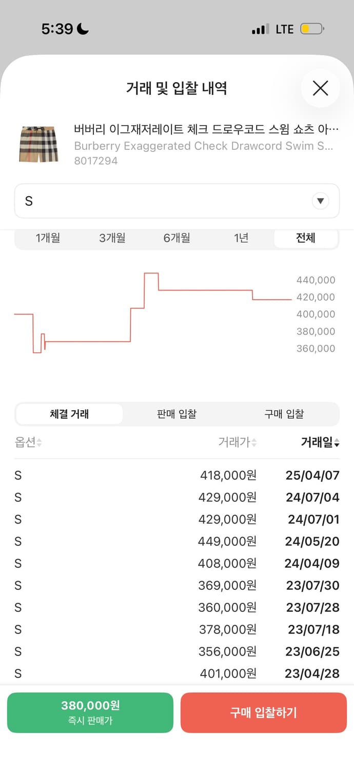 버버리 스윔 팬츠 매입합니다 상품이미지2
